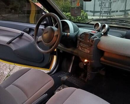 Жовтий Смарт Fortwo, об'ємом двигуна 0.7 л та пробігом 230 тис. км за 2800 $, фото 5 на Automoto.ua