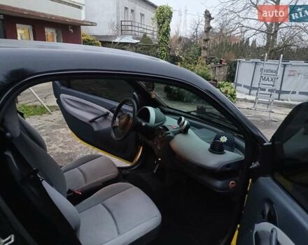 Жовтий Смарт Fortwo, об'ємом двигуна 0.7 л та пробігом 230 тис. км за 2800 $, фото 6 на Automoto.ua