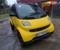 Жовтий Смарт Fortwo, об'ємом двигуна 0.7 л та пробігом 230 тис. км за 2800 $, фото 1 на Automoto.ua