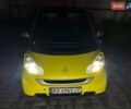 Желтый Смарт Форту, объемом двигателя 0.8 л и пробегом 106 тыс. км за 5200 $, фото 35 на Automoto.ua