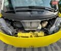 Желтый Смарт Форту, объемом двигателя 0.8 л и пробегом 106 тыс. км за 5200 $, фото 31 на Automoto.ua