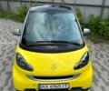 Желтый Смарт Форту, объемом двигателя 0.8 л и пробегом 106 тыс. км за 5200 $, фото 1 на Automoto.ua