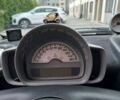 Желтый Смарт Форту, объемом двигателя 0.8 л и пробегом 106 тыс. км за 5200 $, фото 14 на Automoto.ua