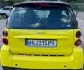 Жовтий Смарт Fortwo, об'ємом двигуна 1 л та пробігом 169 тис. км за 3990 $, фото 7 на Automoto.ua