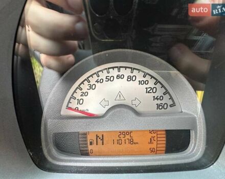 Желтый Смарт Форту, объемом двигателя 0.8 л и пробегом 106 тыс. км за 5200 $, фото 17 на Automoto.ua