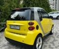 Желтый Смарт Форту, объемом двигателя 0.8 л и пробегом 106 тыс. км за 5200 $, фото 4 на Automoto.ua