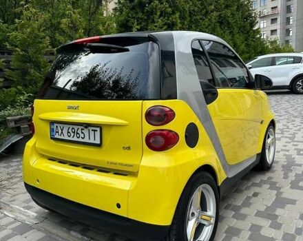 Желтый Смарт Форту, объемом двигателя 0.8 л и пробегом 106 тыс. км за 5200 $, фото 2 на Automoto.ua