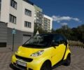 Жовтий Смарт Fortwo, об'ємом двигуна 1 л та пробігом 169 тис. км за 3990 $, фото 1 на Automoto.ua