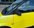 Жовтий Смарт Fortwo, об'ємом двигуна 1 л та пробігом 169 тис. км за 3990 $, фото 11 на Automoto.ua