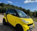 Жовтий Смарт Fortwo, об'ємом двигуна 1 л та пробігом 169 тис. км за 3990 $, фото 2 на Automoto.ua