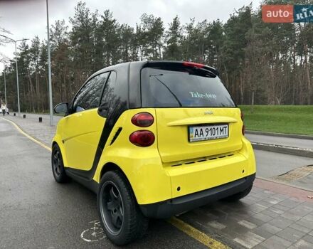 Желтый Смарт Форту, объемом двигателя 1 л и пробегом 208 тыс. км за 4500 $, фото 3 на Automoto.ua