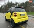 Желтый Смарт Форту, объемом двигателя 1 л и пробегом 208 тыс. км за 4500 $, фото 3 на Automoto.ua