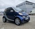 Желтый Смарт Форту, объемом двигателя 1 л и пробегом 203 тыс. км за 3299 $, фото 12 на Automoto.ua