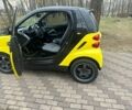 Желтый Смарт Форту, объемом двигателя 1 л и пробегом 203 тыс. км за 4750 $, фото 2 на Automoto.ua