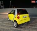 Жовтий Смарт Fortwo, об'ємом двигуна 1 л та пробігом 166 тис. км за 5000 $, фото 2 на Automoto.ua