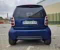 Желтый Смарт Форту, объемом двигателя 1 л и пробегом 203 тыс. км за 3299 $, фото 8 на Automoto.ua
