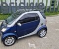 Желтый Смарт Форту, объемом двигателя 1 л и пробегом 203 тыс. км за 3299 $, фото 5 на Automoto.ua
