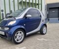 Желтый Смарт Форту, объемом двигателя 1 л и пробегом 203 тыс. км за 3299 $, фото 14 на Automoto.ua