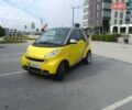 Жовтий Смарт Fortwo, об'ємом двигуна 1 л та пробігом 166 тис. км за 5000 $, фото 3 на Automoto.ua