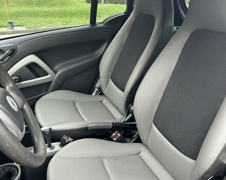 Желтый Смарт Форту, объемом двигателя 1 л и пробегом 208 тыс. км за 4500 $, фото 10 на Automoto.ua