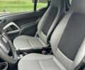 Желтый Смарт Форту, объемом двигателя 1 л и пробегом 208 тыс. км за 4500 $, фото 10 на Automoto.ua