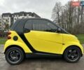 Желтый Смарт Форту, объемом двигателя 1 л и пробегом 208 тыс. км за 4500 $, фото 6 на Automoto.ua