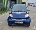 Желтый Смарт Форту, объемом двигателя 1 л и пробегом 203 тыс. км за 3299 $, фото 1 на Automoto.ua