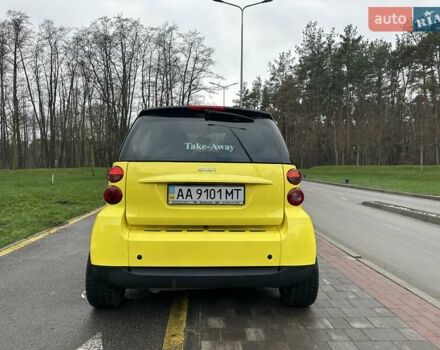 Желтый Смарт Форту, объемом двигателя 1 л и пробегом 208 тыс. км за 4500 $, фото 4 на Automoto.ua