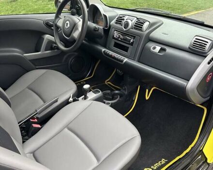 Желтый Смарт Форту, объемом двигателя 1 л и пробегом 208 тыс. км за 4500 $, фото 11 на Automoto.ua