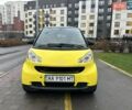 Желтый Смарт Форту, объемом двигателя 1 л и пробегом 208 тыс. км за 4500 $, фото 1 на Automoto.ua