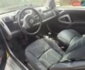 Жовтий Смарт Fortwo, об'ємом двигуна 1 л та пробігом 166 тис. км за 5000 $, фото 4 на Automoto.ua