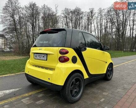 Желтый Смарт Форту, объемом двигателя 1 л и пробегом 208 тыс. км за 4500 $, фото 5 на Automoto.ua