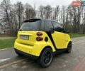 Желтый Смарт Форту, объемом двигателя 1 л и пробегом 208 тыс. км за 4500 $, фото 5 на Automoto.ua