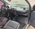 Желтый Смарт Форту, объемом двигателя 1 л и пробегом 203 тыс. км за 3299 $, фото 18 на Automoto.ua