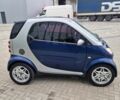 Желтый Смарт Форту, объемом двигателя 1 л и пробегом 203 тыс. км за 3299 $, фото 10 на Automoto.ua