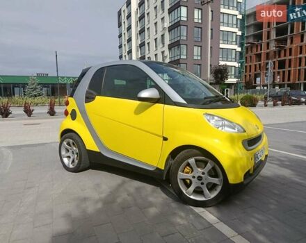 Жовтий Смарт Fortwo, об'ємом двигуна 1 л та пробігом 166 тис. км за 5000 $, фото 5 на Automoto.ua