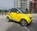 Жовтий Смарт Fortwo, об'ємом двигуна 1 л та пробігом 166 тис. км за 5000 $, фото 5 на Automoto.ua