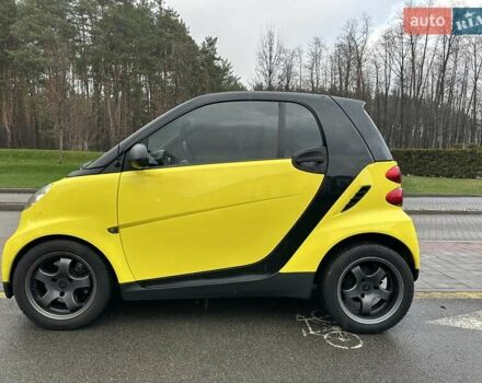 Желтый Смарт Форту, объемом двигателя 1 л и пробегом 208 тыс. км за 4500 $, фото 2 на Automoto.ua