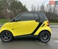 Желтый Смарт Форту, объемом двигателя 1 л и пробегом 208 тыс. км за 4500 $, фото 2 на Automoto.ua