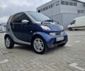 Желтый Смарт Форту, объемом двигателя 1 л и пробегом 203 тыс. км за 3299 $, фото 11 на Automoto.ua