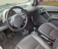 Желтый Смарт Форту, объемом двигателя 1 л и пробегом 203 тыс. км за 3299 $, фото 17 на Automoto.ua