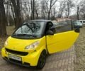 Желтый Смарт Форту, объемом двигателя 1 л и пробегом 203 тыс. км за 4750 $, фото 1 на Automoto.ua