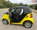 Желтый Смарт Форту, объемом двигателя 1 л и пробегом 156 тыс. км за 5299 $, фото 8 на Automoto.ua
