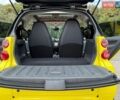 Желтый Смарт Форту, объемом двигателя 1 л и пробегом 156 тыс. км за 5299 $, фото 12 на Automoto.ua