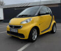 Жовтий Смарт Fortwo, об'ємом двигуна 1 л та пробігом 68 тис. км за 6200 $, фото 1 на Automoto.ua