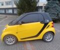 Желтый Смарт Форту, объемом двигателя 0 л и пробегом 57 тыс. км за 6850 $, фото 1 на Automoto.ua