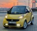 Желтый Смарт Форту, объемом двигателя 0 л и пробегом 86 тыс. км за 5750 $, фото 2 на Automoto.ua