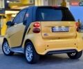 Желтый Смарт Форту, объемом двигателя 0 л и пробегом 86 тыс. км за 5750 $, фото 12 на Automoto.ua