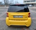 Желтый Смарт Форту, объемом двигателя 0 л и пробегом 57 тыс. км за 6850 $, фото 3 на Automoto.ua