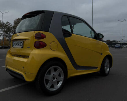Жовтий Смарт Fortwo, об'ємом двигуна 1 л та пробігом 68 тис. км за 6200 $, фото 4 на Automoto.ua